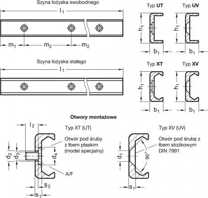 Szyna rolkowych prowadnic liniowych GN 2422-18-560-40-UV - do systemu prowadnic liniowych, profil c - rysunek techniczny